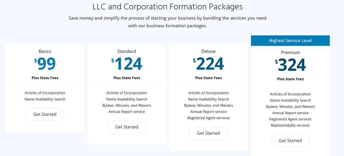 MyCorporation Incorporation prices